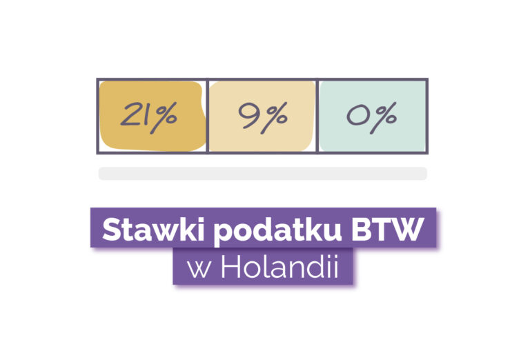 stawki btw